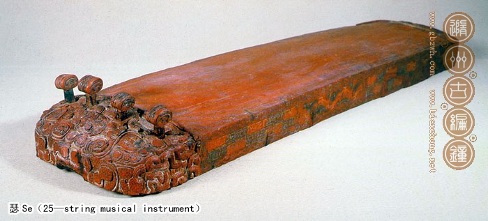 絲聲部——瑟、琴